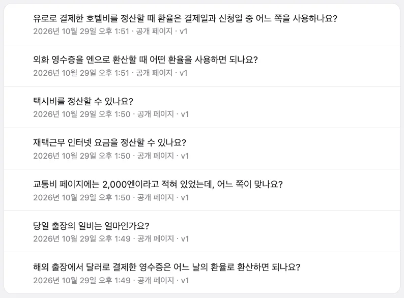 Monjiro의 "Q&A 이력" 질문 목록. 환율에 관한 질문 3건(유로로 결제한 호텔비, 외화 환산 환율, 달러로 결제한 영수증) 외에 택시비, 재택근무 인터넷 요금, 일비에 관한 질문이 질문 일시, 공개 페이지, v1과 함께 나열되어 있다.