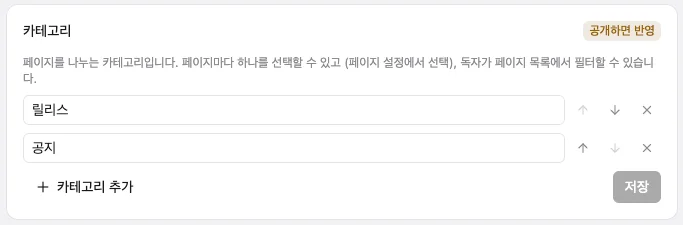 프로젝트 설정의 "카테고리"(공개하면 반영). "릴리스", "공지" 2개의 카테고리 입력란과 순서 변경·삭제 버튼, "카테고리 추가"와 "저장" 버튼이 있습니다.