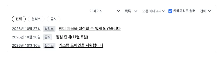 편집 화면의 "페이지 목록" 블록. 위에 "이 페이지"(나열할 페이지), "목록"(표시 방식), "모든 카테고리"(표시할 카테고리), "카테고리로 필터" 체크(켜짐), "전체"(표시할 페이지 수)가 있습니다. 그 아래에 "전체", "릴리스", "공지" 필터 버튼과, 날짜·카테고리·제목이 있는 기사 3건이 나열되어 있습니다.