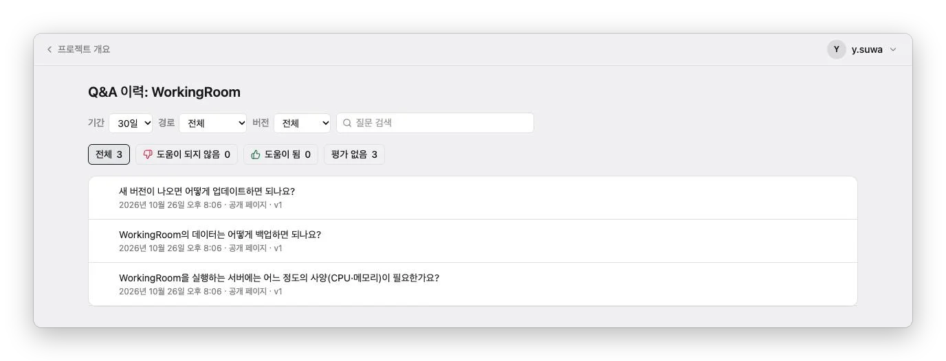 Monjiro의 「Q&A 이력」 화면. 서버 사양, 데이터 백업, 새 버전으로의 업데이트에 대한 3가지 질문이 질문 일시, 경로(공개 페이지), 답변에 쓴 버전(v1)과 함께 나란히 있다