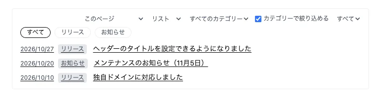 編集画面の「ページの一覧」ブロック。上に「このページ」（並べるページ）、「リスト」（見せ方）、「すべてのカテゴリー」（絞り込むカテゴリー）、「カテゴリーで絞り込める」のチェック（オン）、「すべて」（出すページの数）が並ぶ。その下に「すべて」「リリース」「お知らせ」の絞り込みのボタンと、日付・カテゴリー・タイトルの3件の記事が並んでいる。