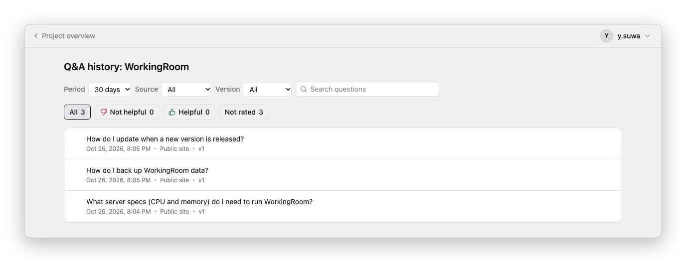 Monjiro's "Q&A history" screen, listing the three questions about server specs, data backup and updating to a new version, with the time asked, the channel (public site) and the version used to answer (v1)