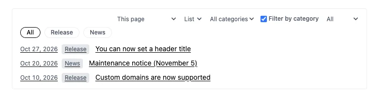 The "Page list" block in the editor. Above it are "This page" (pages to list), "List" (layout), "All categories" (category to show), the "Filter by category" checkbox (on) and "All" (number of pages). Below are the filter buttons "All", "Release" and "News", and three articles, each with a date, category and title.