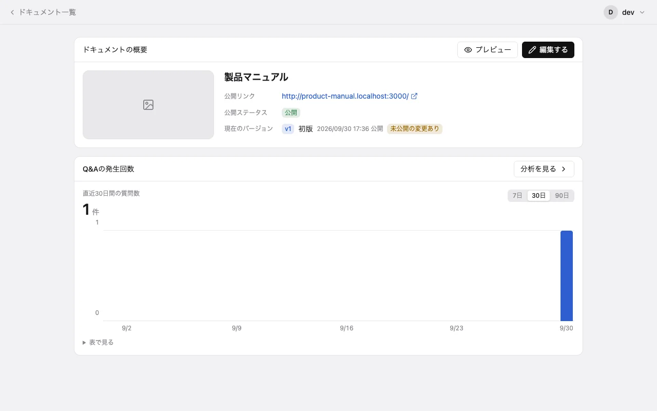 ドキュメントのダッシュボード